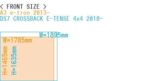 #A3 e-tron 2013- + DS7 CROSSBACK E-TENSE 4x4 2018-